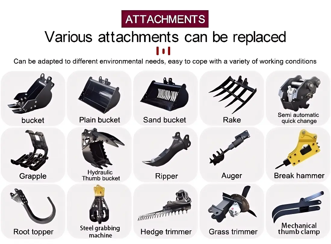 Mini Excavator Attachments